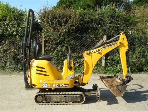 micro mini digger hire tiverton|Digger Hire Tiverton .